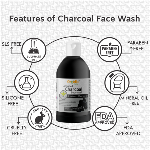 features Charcoal Body Wash