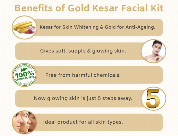 Gold Kesar Facial Kit